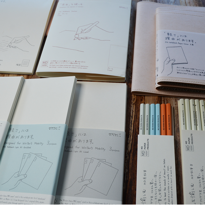 New Papery Goodness from Midori Has Arrived