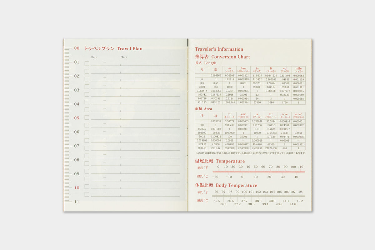 Traveler's Company Japan Midori Traveler's Notebook Refills 2026 TRAVELER'S Notebook Monthly Diary Refill - Passport Size by TRAVELER'S COMPANY