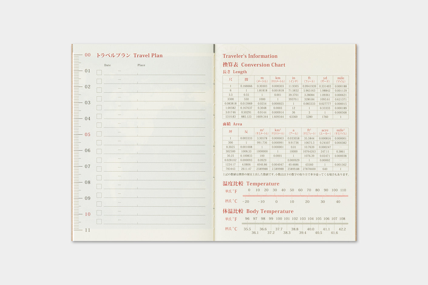 Traveler's Company Japan Midori Traveler's Notebook Refills 2026 TRAVELER'S Notebook Monthly Diary Refill - Passport Size by TRAVELER'S COMPANY