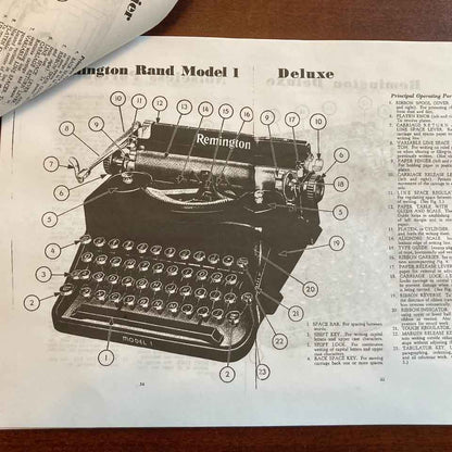 1941 Remington Rand Streamliner Portable Typewriter