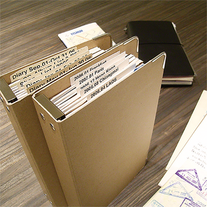 Traveler's Company Japan Midori Traveler's Notebook Refills 011 Traveler's Notebook Regular  - Binder for Refills