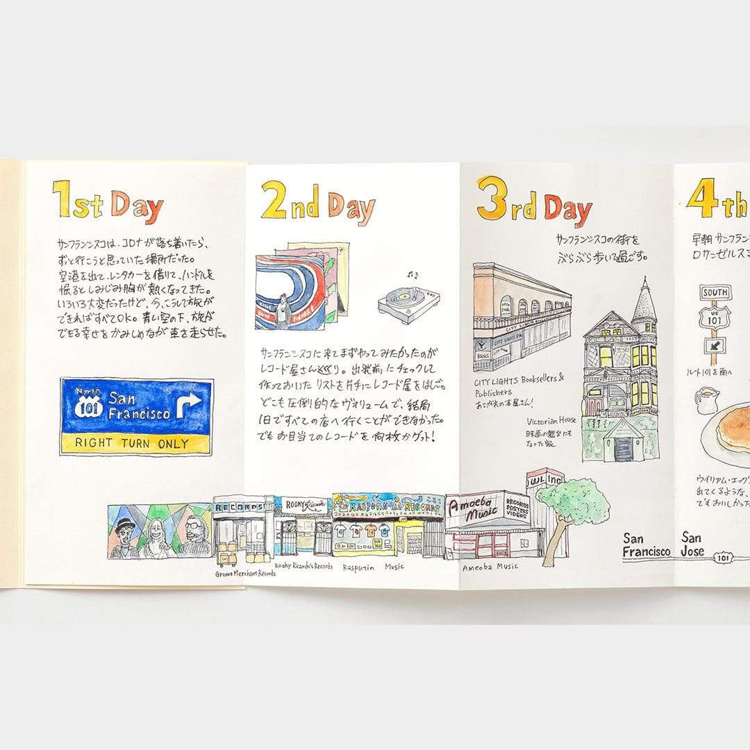 Traveler's Company Japan Midori Traveler's Notebook Refills Regular Size Accordian Fold Paper - Traveler's Notebook B-Sides and Rarities